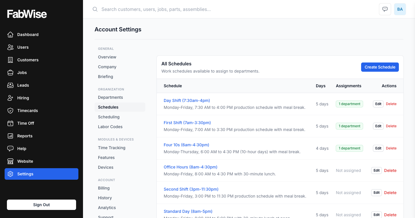 The All Schedules page: each weekly shift pattern with its working days and how many departments it is assigned to