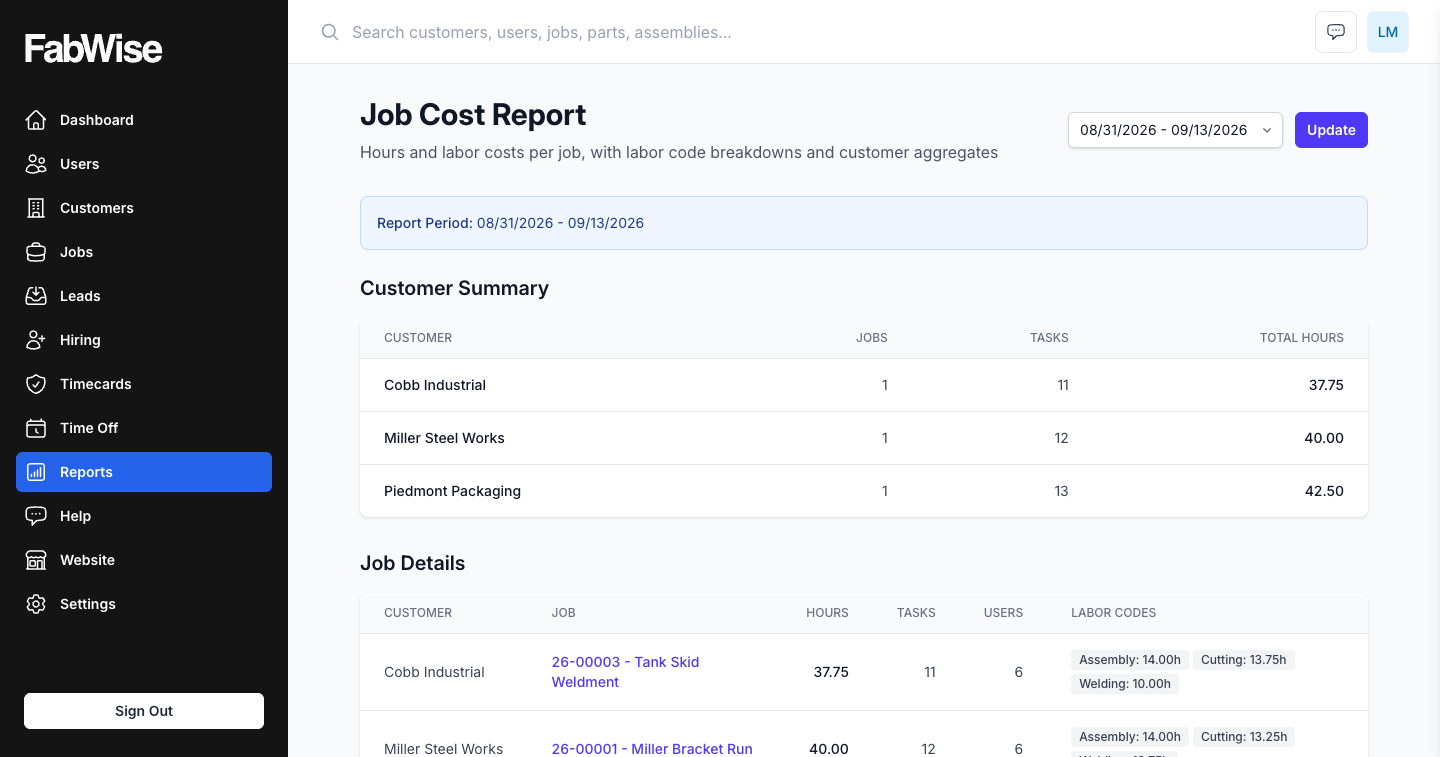 Job cost report showing hours and labor codes per job, with customer totals